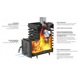 Печь для бани ASTON 12