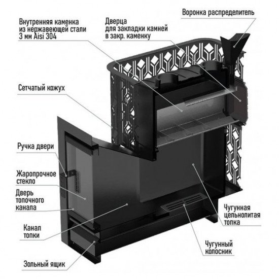 Чугунная печь "Verona" 18 Закрытая каменка Aisi 304