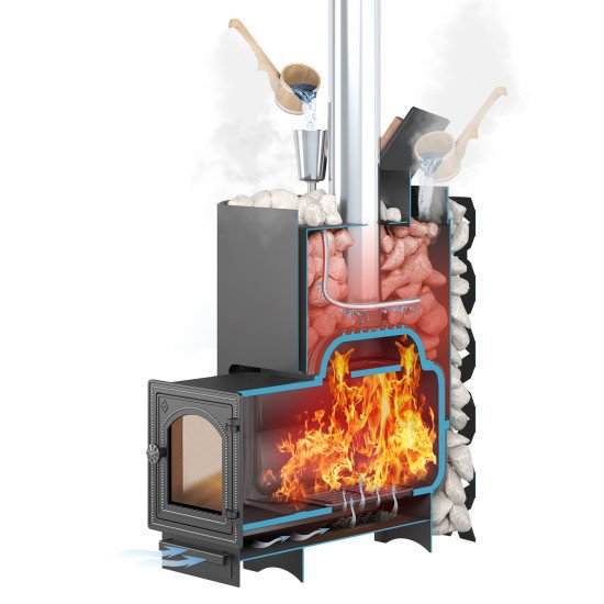 Печь для бани ЭТНА 24 (ДТ-4) Закрытая каменка купить в Магия Огня